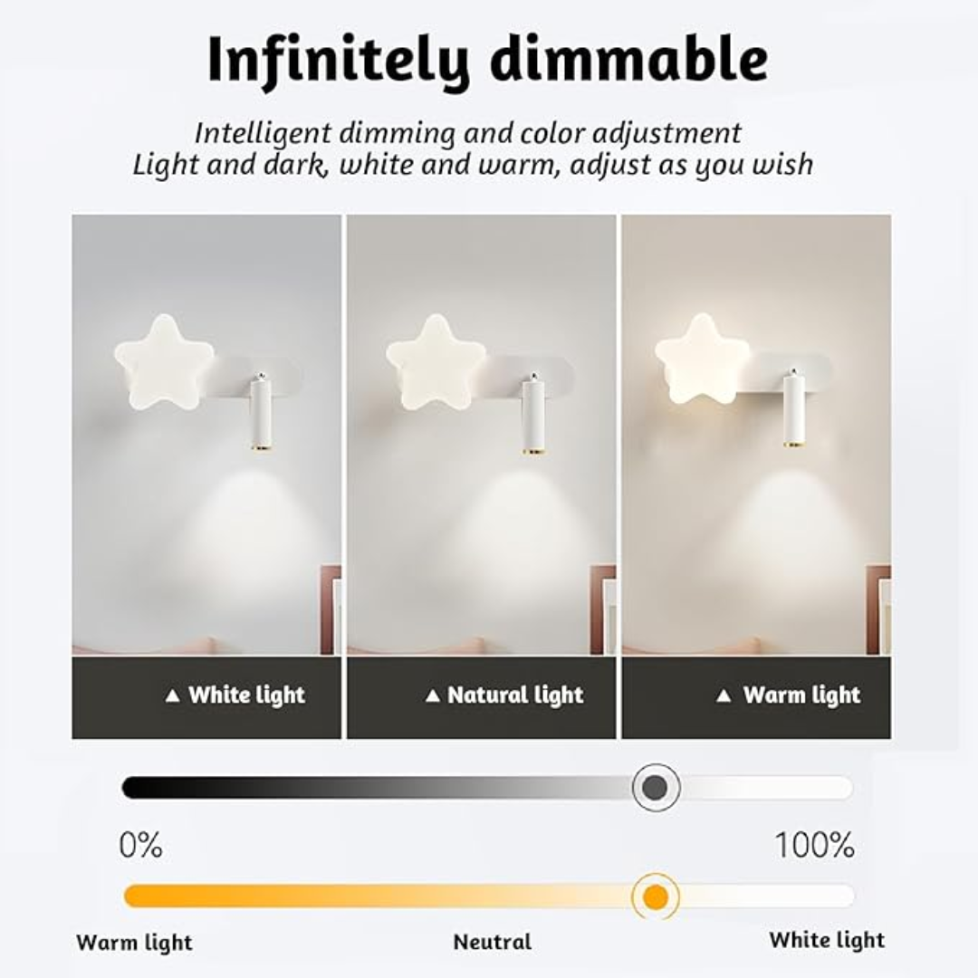 LED Dimmable Wall Lamp Childre - огляд і ціна Floating Nightstand With Led Light