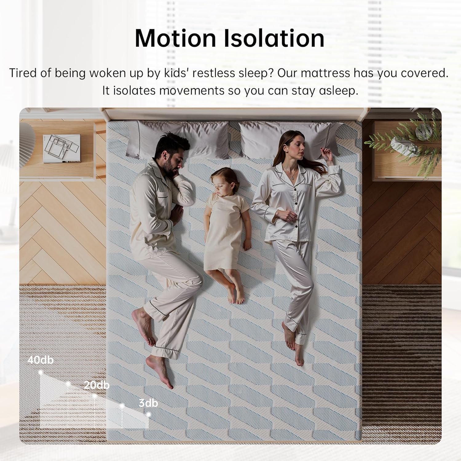 Queen Size Mattress 10 Inch Co - огляд і ціна Memory Foam Mattress In A Box Queen